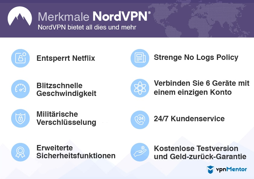Merkmale von NordVPN für Gamer auf einen Blick