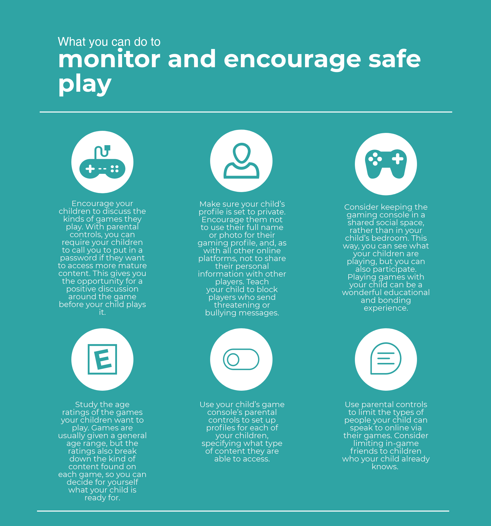 Monitor and encourage safe play infographic