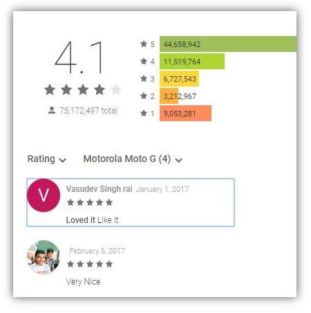 Facebook Google Play Rating