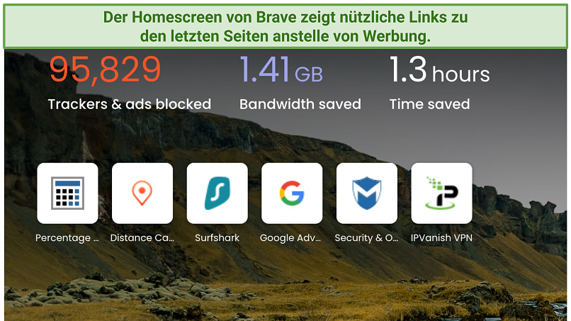 Screenshot showing the Brave browser homescreen with a summary of the number of ads blocked, and the bandwidth and time saved