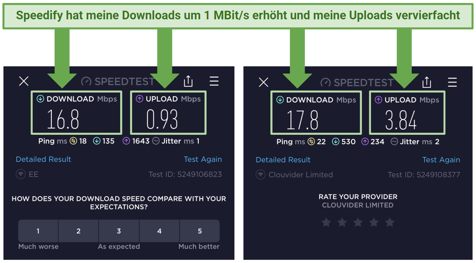 Speed tests demonstrating Speedify boosting speeds by combining connections