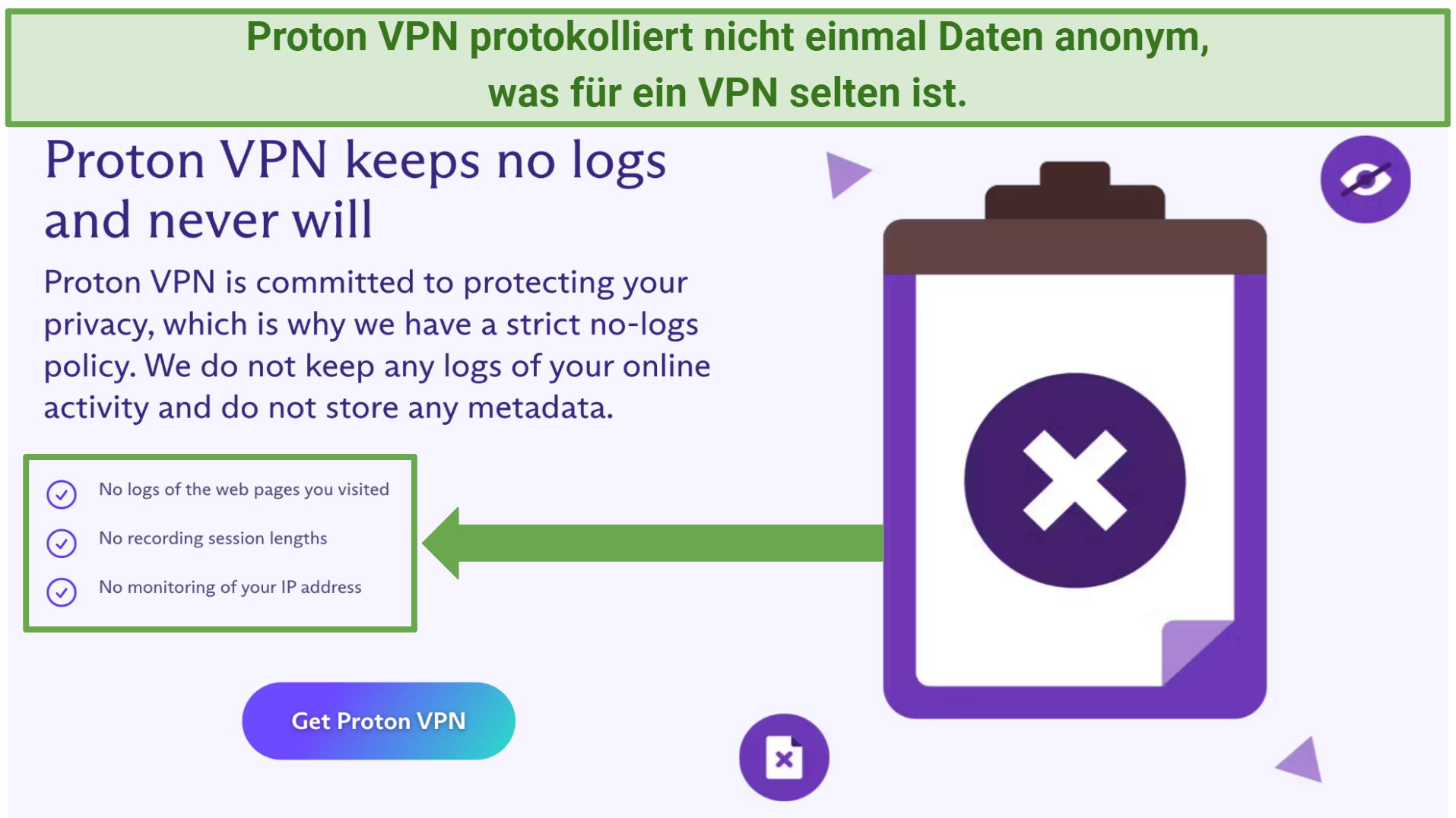 A screenshot of the Proton VPN website showing that it doesn't keep any logs