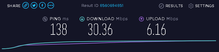 Speed test on a NordVPN server