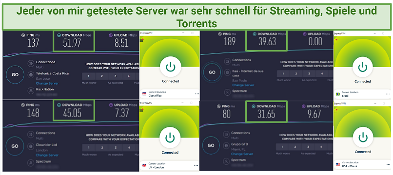 Screenshot of ExpressVPN's speed test results from 4 worldwide server locations