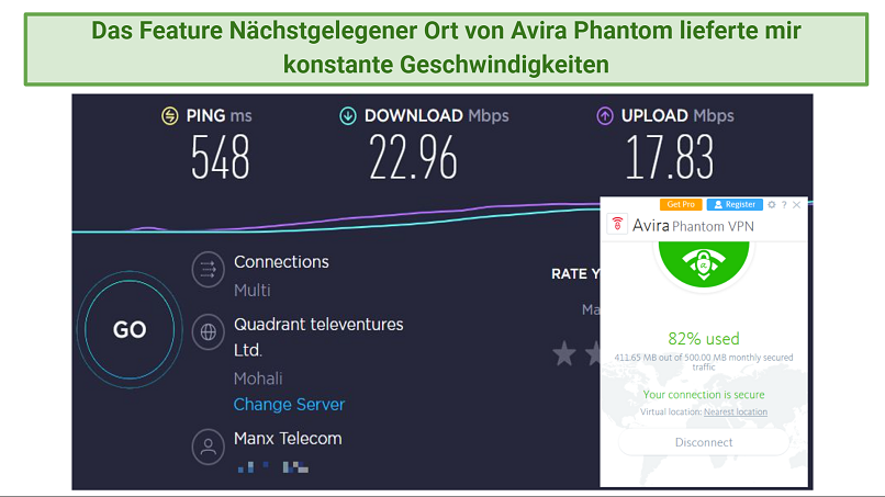 screenshot of Avira Phantom's speed test results