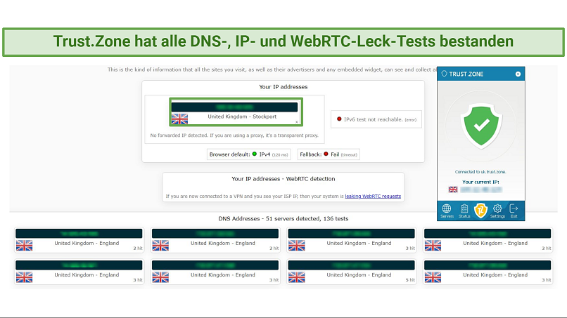 A screenshot of Trust.Zone's UK server passing all of IP, DNS and WebRTC leak tests