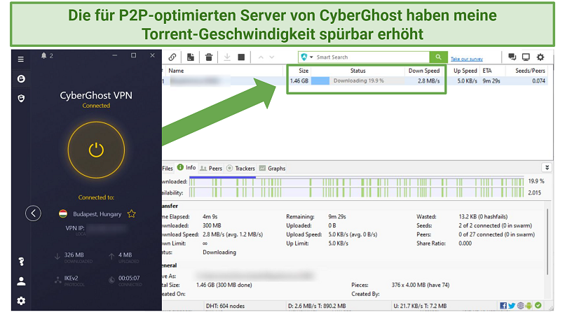 Screenshot of CyberGhost providing excellent torrenting speeds