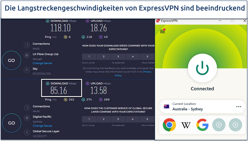 Screenshot of a speed test showing rates on ExpressVPN's Sydney server from the UK