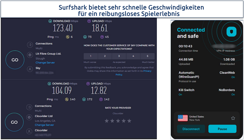 Image showing speed results from Surfshark