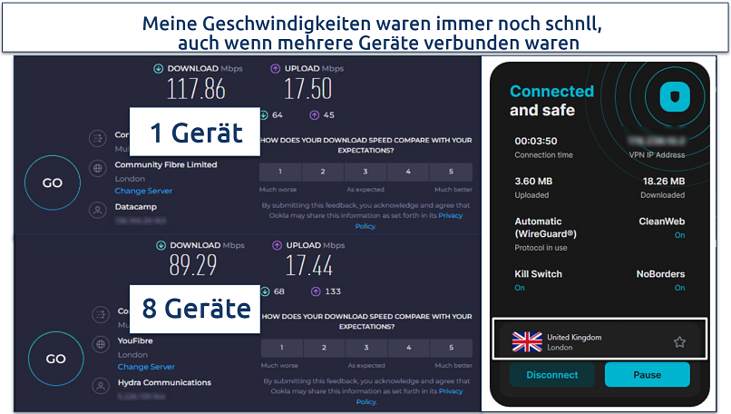 Screenshot of Surfshark's speed test results with multiple devices connected