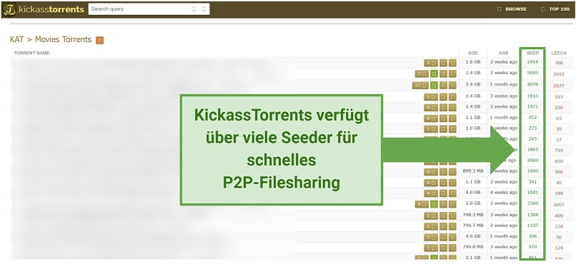 Screenshot der KickassTorrents Webseite