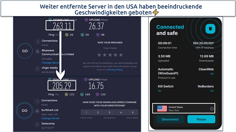 Screenshot of Surfshark's speed test results on long-distance US servers