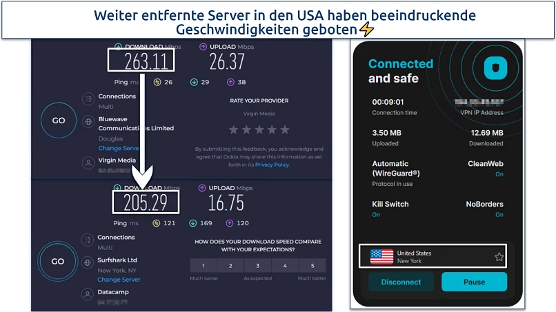 Screenshot of Surfshark's speed test results on long-distance US servers