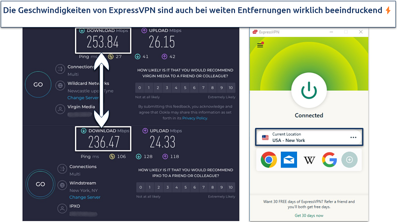 Screenshot der ExpressVPN-Geschwindigkeitstestergebnisse auf einem Langstreckenserver in New York, USA