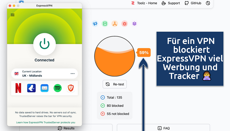 Screenshot showing the ExpressVPN app over an online ad blocker test tool