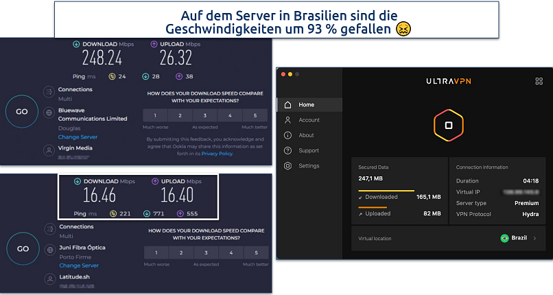 Screenshot comparing download and upload speeds with UltraVPN connected vs disconnected