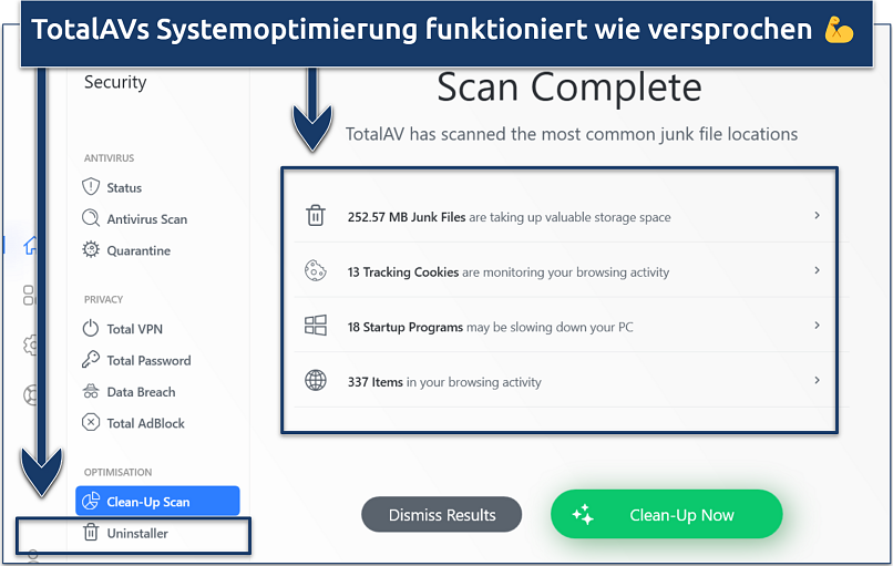 A screenshot showing that TotalAV's optimization tools work as advertised