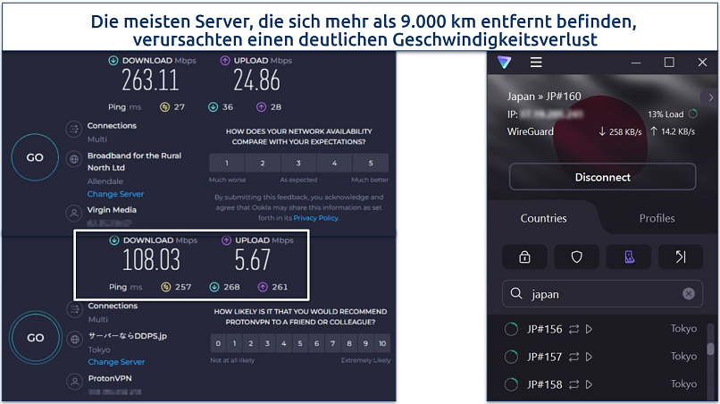 Ein Screenshot der Ookla-Geschwindigkeitstests, der während der Verbindung mit dem Japan-Server von Proton VPN und ohne VPN-Verbindung gemacht wurde