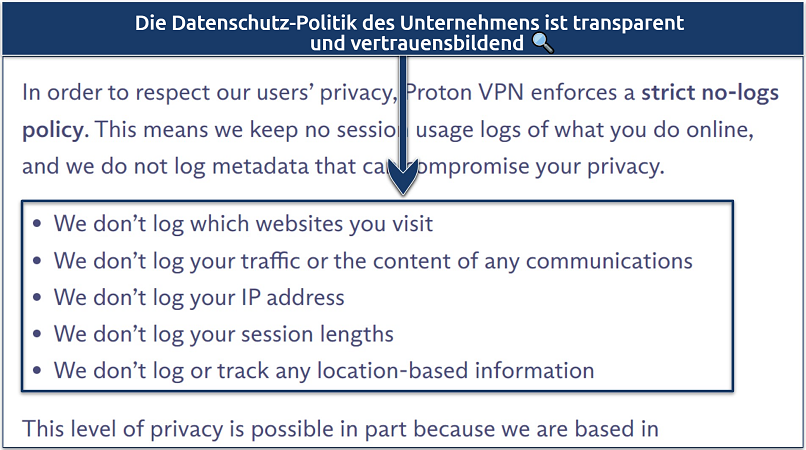 Ein Screenshot, der zeigt, dass Proton VPN keine sensiblen Daten wie IP-Adressen, Traffic-Protokolle und Sitzungszeit-Protokolel speichert