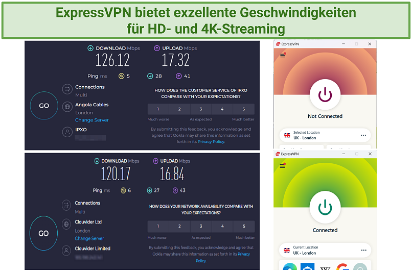 Screenshot of ExpressVPN speed test results