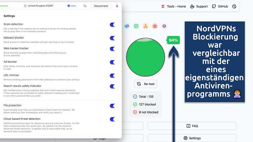 Screenshot der NordVPN-App über einem Online-Blocker-Tester für schädliche Inhalte