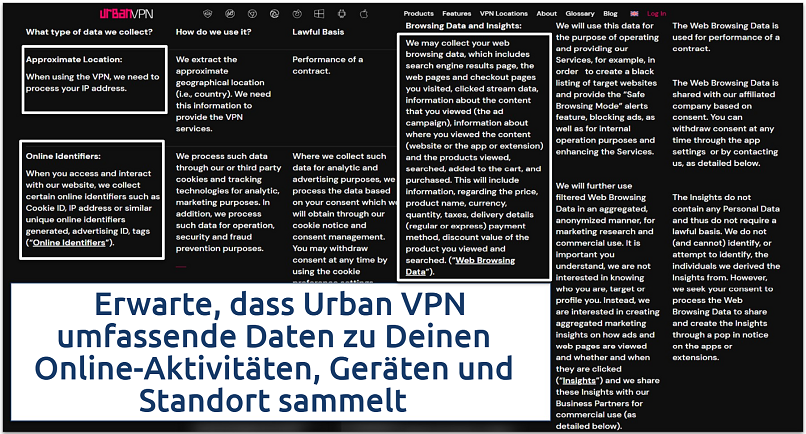 Screenshot of Urban VPN intrusive privacy policy