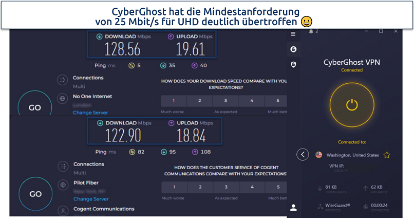 Screenshot von Geschwindigkeitstests für CyberGhost, einer ohne VPN-Verbindung und einer mit VPN-Verbindung zu einem US-Server in Washington