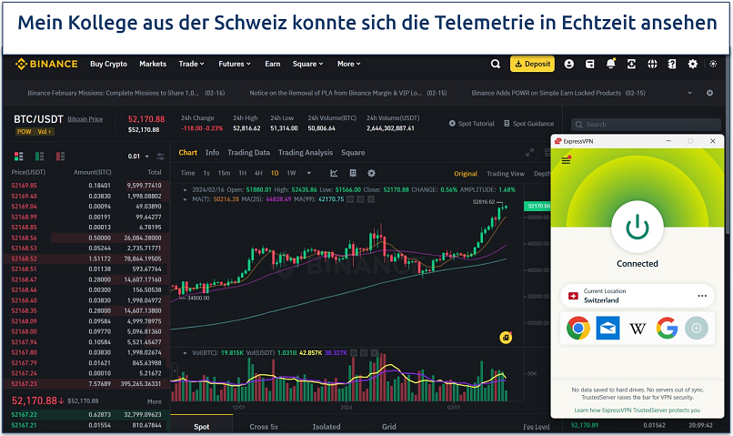 A screenshot of the Binance trading dashboard while connected to ExpressVPN's Switzerland server.