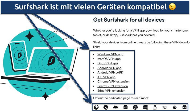 Screenshot of the download page on the Surfshark website