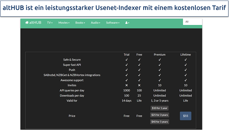 Screenshot, der den altHUB Usenet-Indexer zeigt