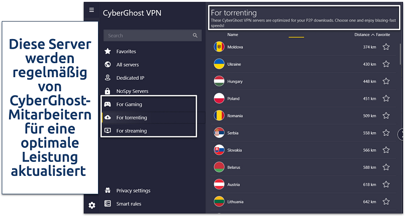 Screenshot von CyberGhosts Torrent-Servern